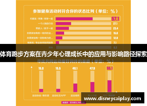 体育跑步方案在青少年心理成长中的应用与影响路径探索