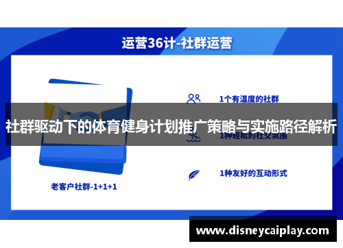 社群驱动下的体育健身计划推广策略与实施路径解析
