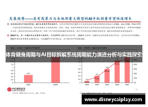 体育健身周期与AI目标拆解系统周期能力演进分析与实践探索