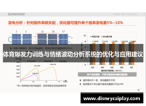 体育爆发力训练与情绪波动分析系统的优化与应用建议