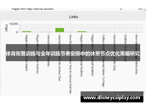 体育恢复训练与全年训练节奏安排中的休息节点优化策略研究